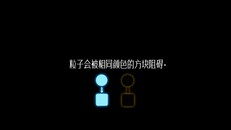 Gameplay | 谜题玩法演示宣传片