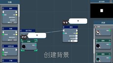 一般 / CG | 游戏玩法