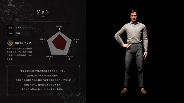 キャラクター紹介動画