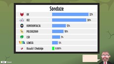Gameplay | Gameplay