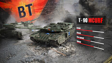 一般 / 劇情 | Battle Tanks: War Tank Shooter