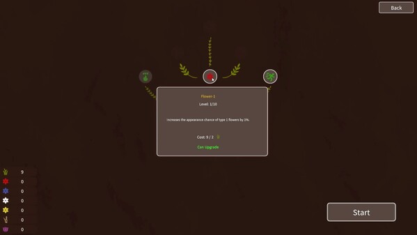 Growmancer screenshot thumbnail video