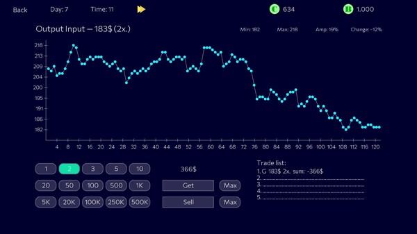 Panic Sell screenshot thumbnail video