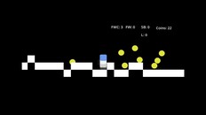 Gameplay | Gameplay