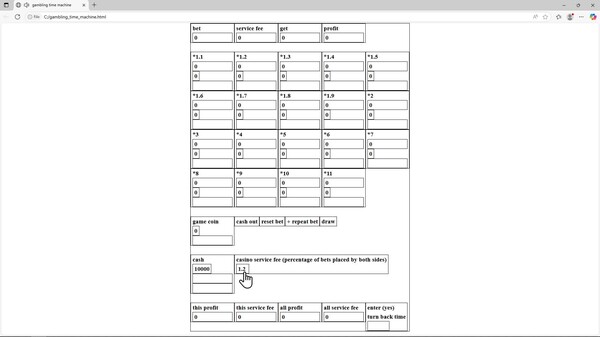 gambling time machine