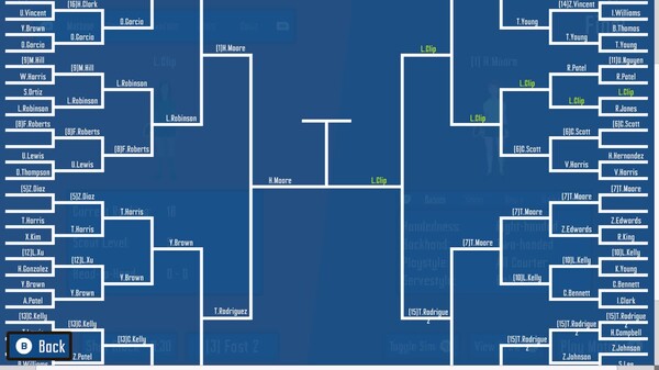 Clay LC Slam Final - Full Match
