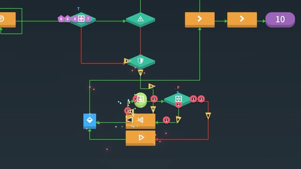 Recursion First Look