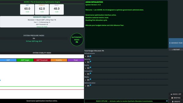 Provisional Authority Trailer