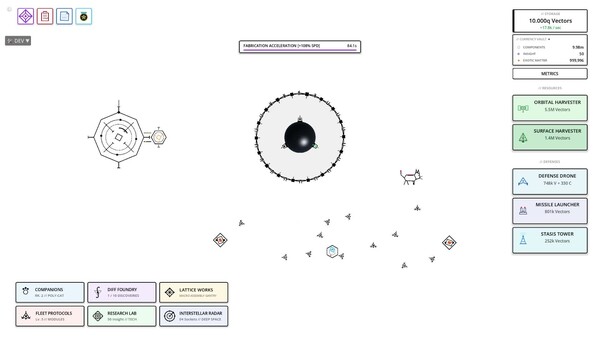 Gameplay