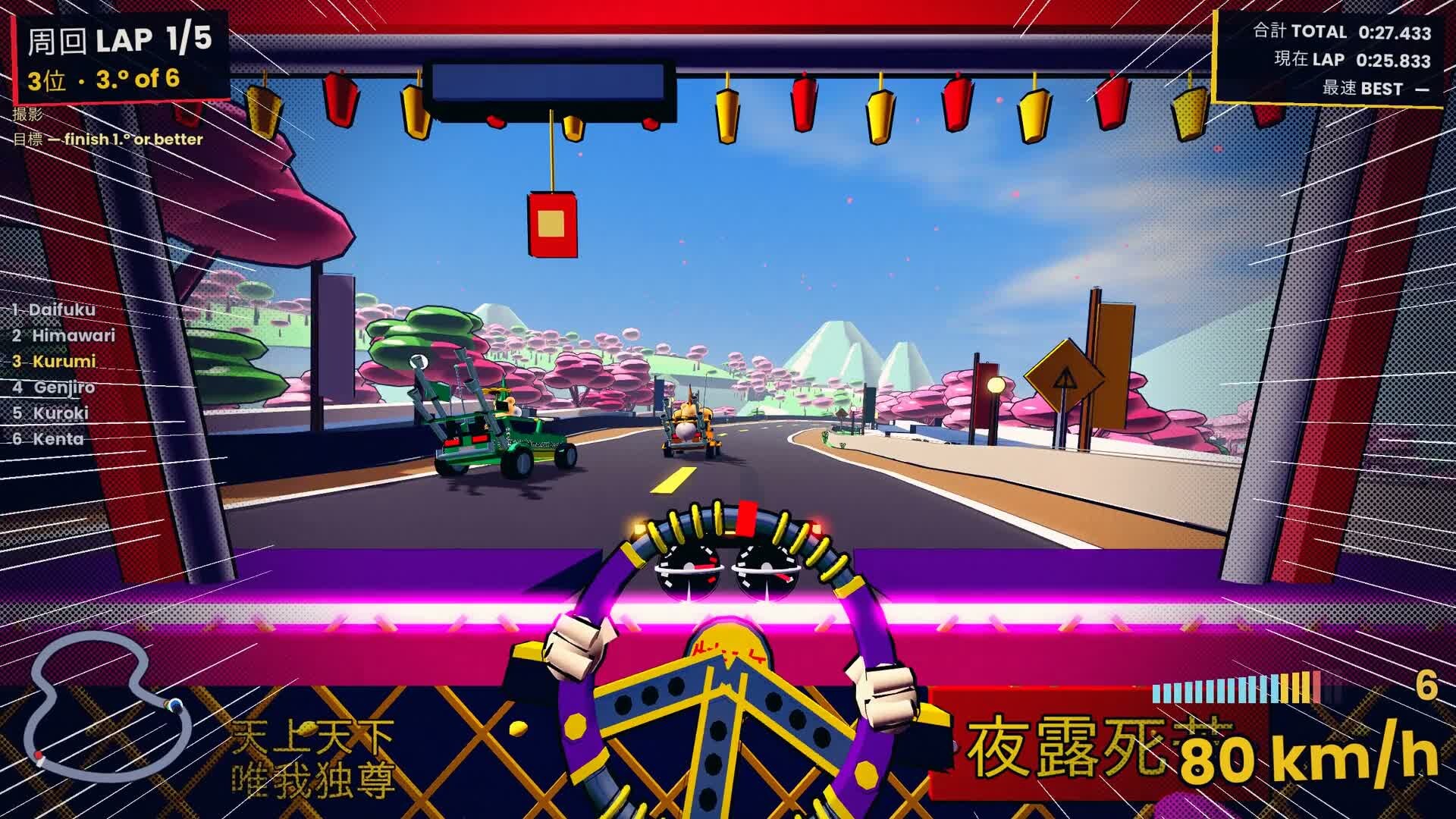 Bosozoku Hamster