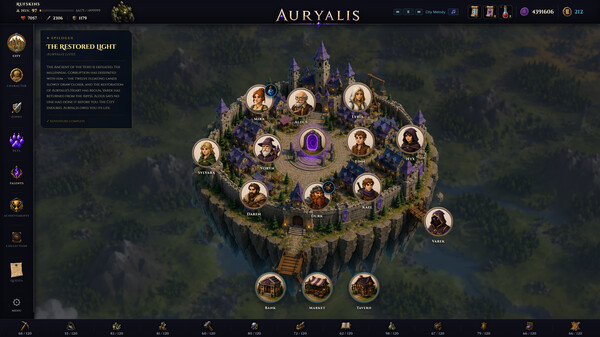 Auryalis