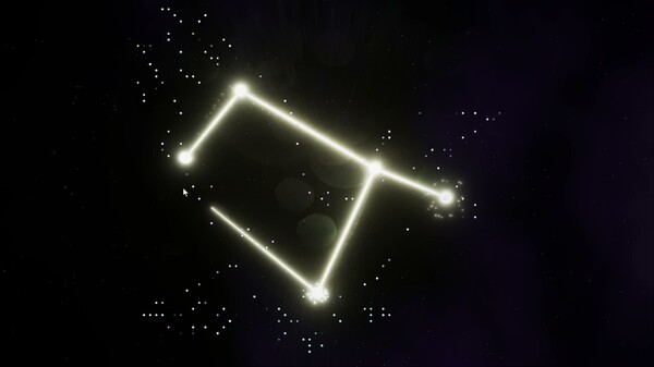 Constellations