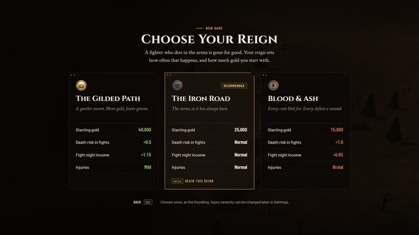 Gameplay