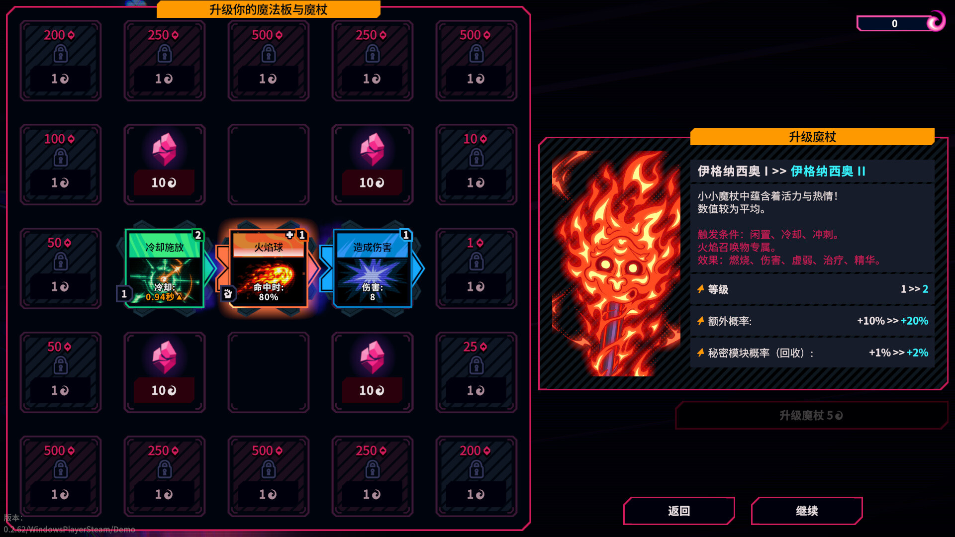 东京巫女:幸存者 截图