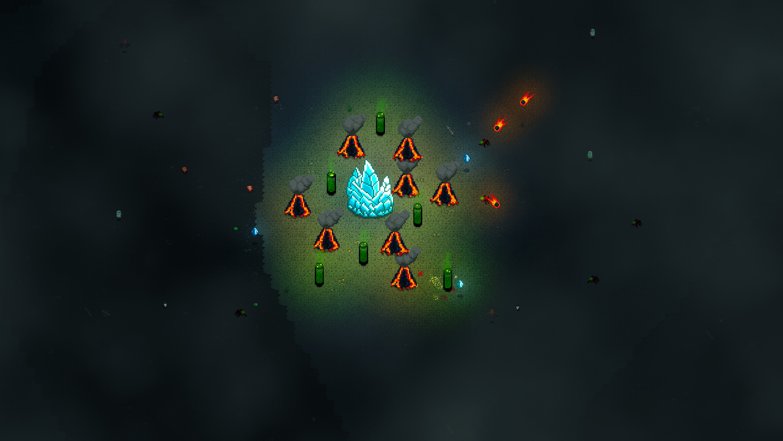 Core Defence