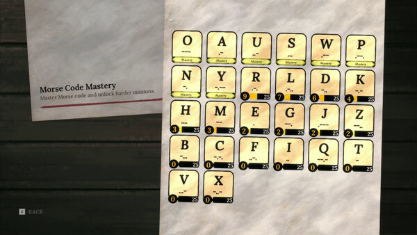 Telegraphist 1920: Beats of War screenshot 8