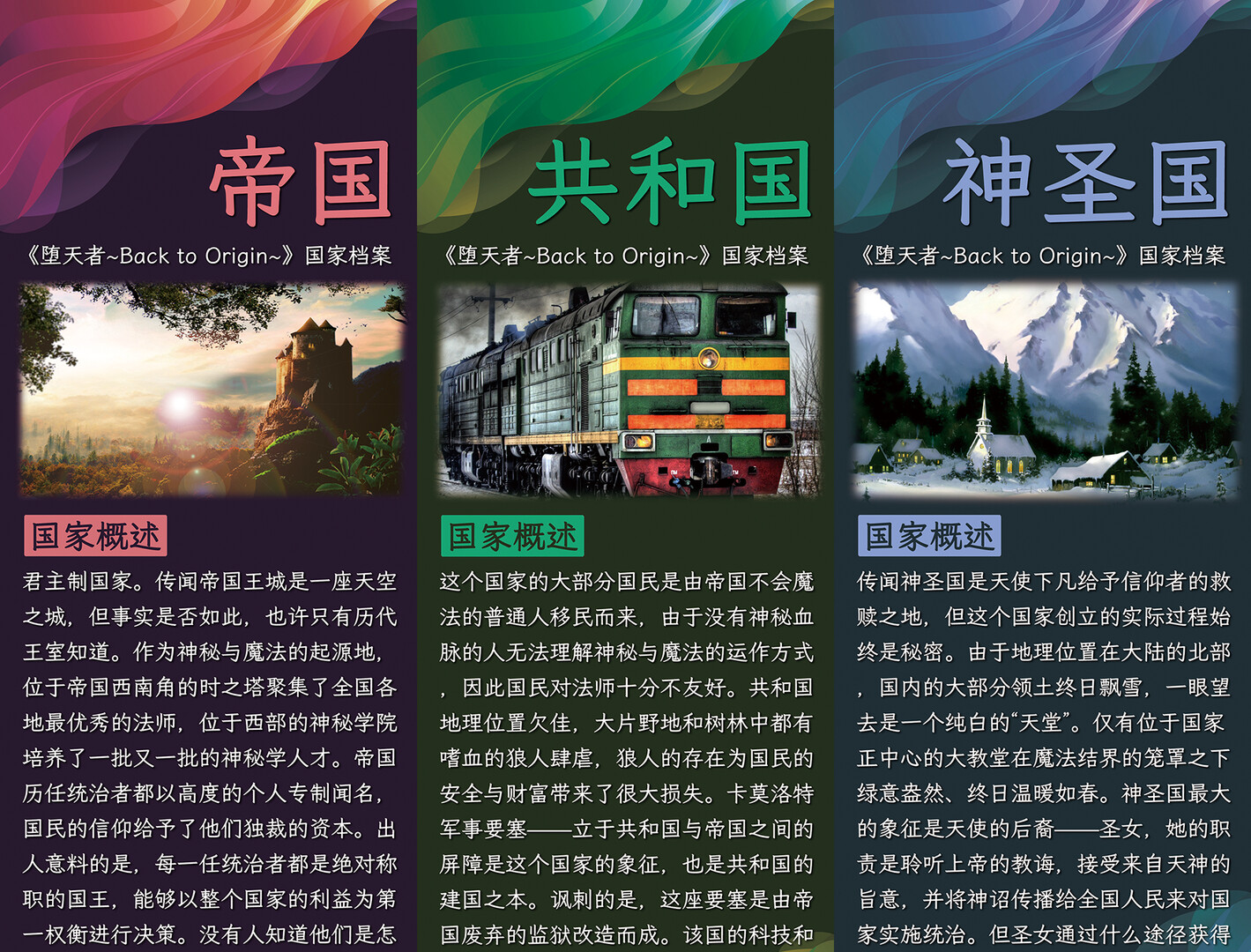 DLC：堕天者～Back to Origin～国家档案 Featured Screenshot #1