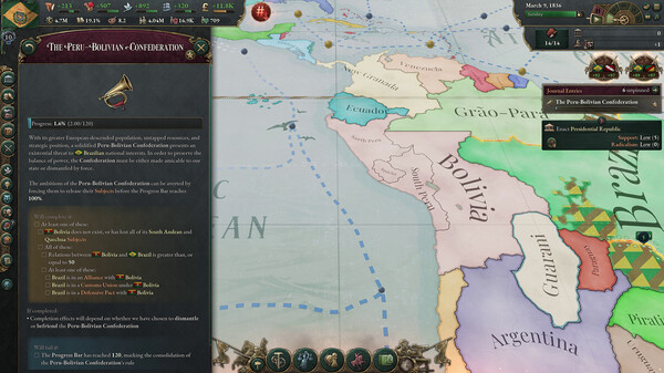 Screenshot z Victoria 3: Colossus of the South - Region Pack