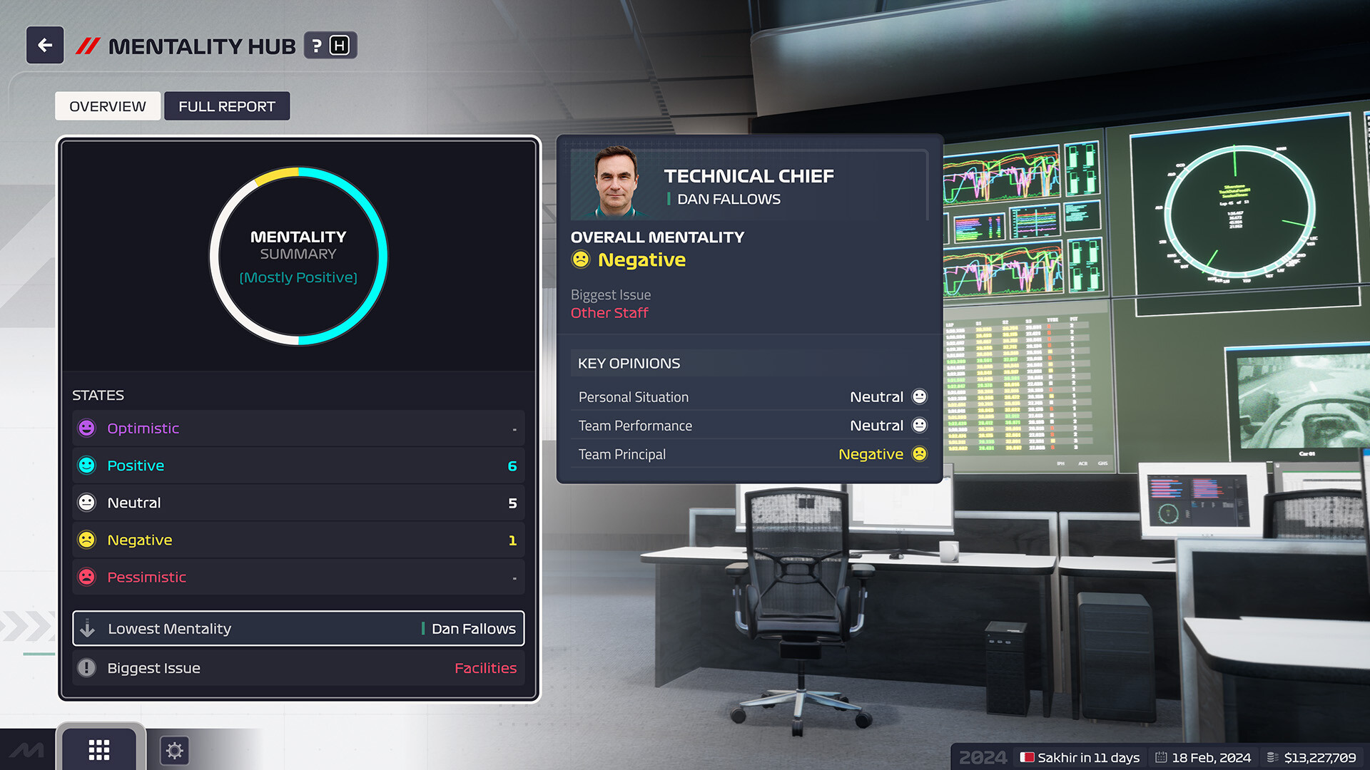 F1® Manager 2024 screenshot 4