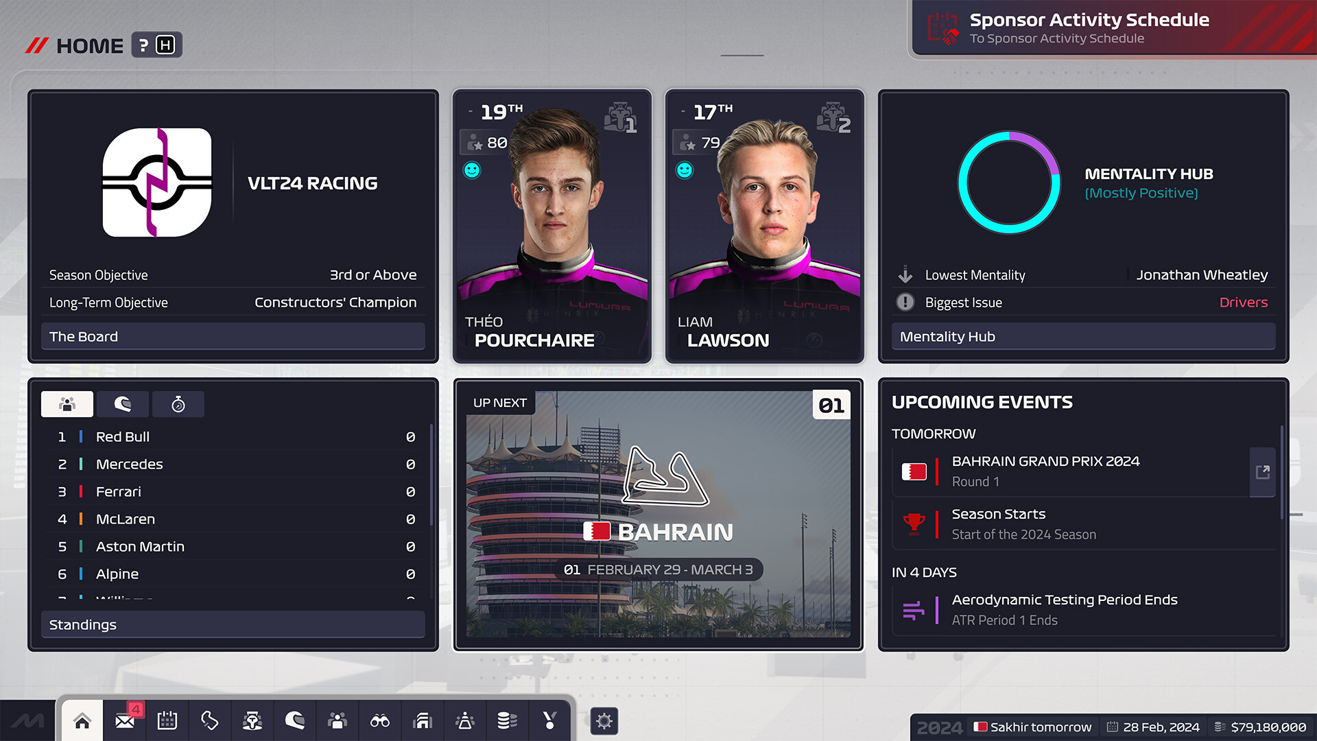F1® Manager 2024 screenshot 6