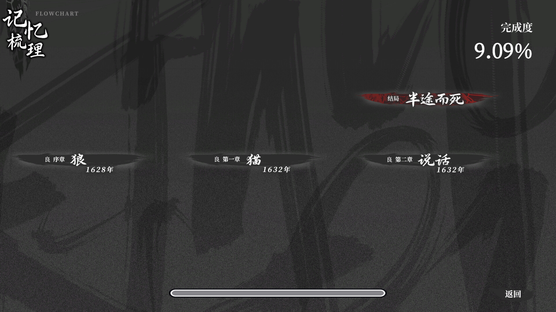 饿殍:明末千里行 截图