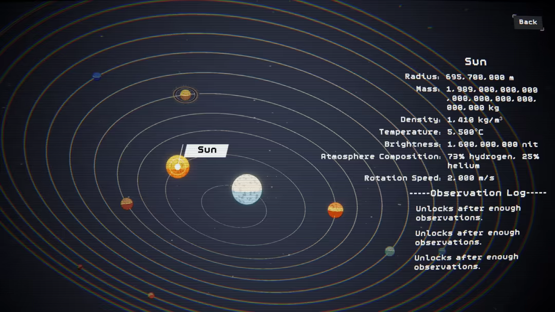 Gravity well video 3