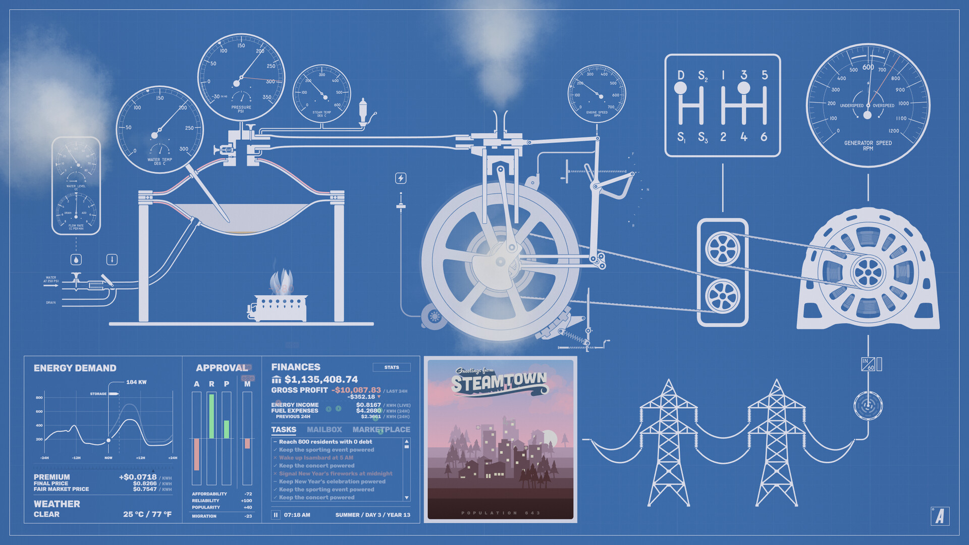 Steam Engine Simulator - Power Generation Featured Screenshot #1