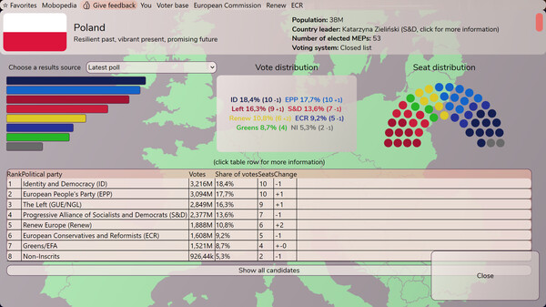 Mobocratic Union Screenshot