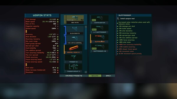 Intravenous 2 (Steam) screenshot 2