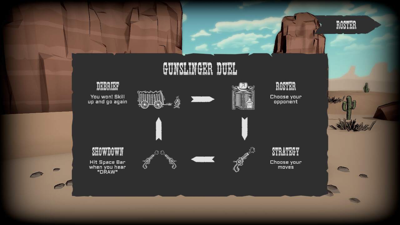 Gunslinger Duel в Steam