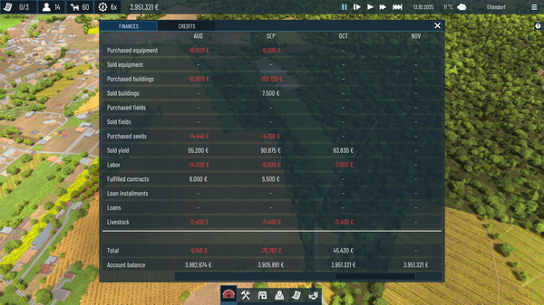 Global Farmer
