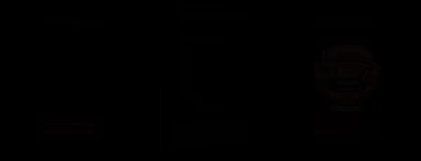 Hellvivors Prologue video 7