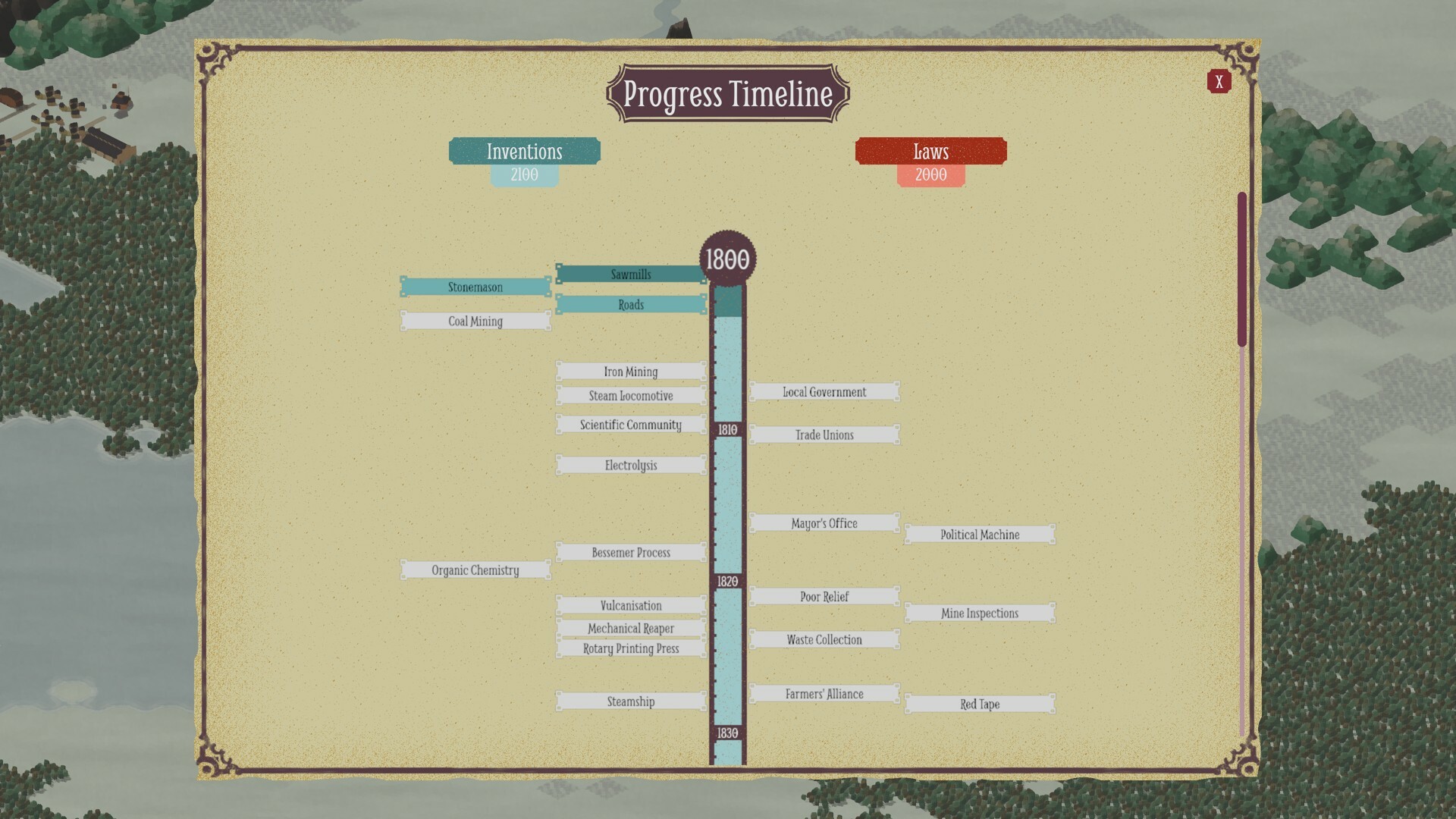Times of Progress screenshot #4