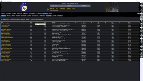 Front Office Football Nine.