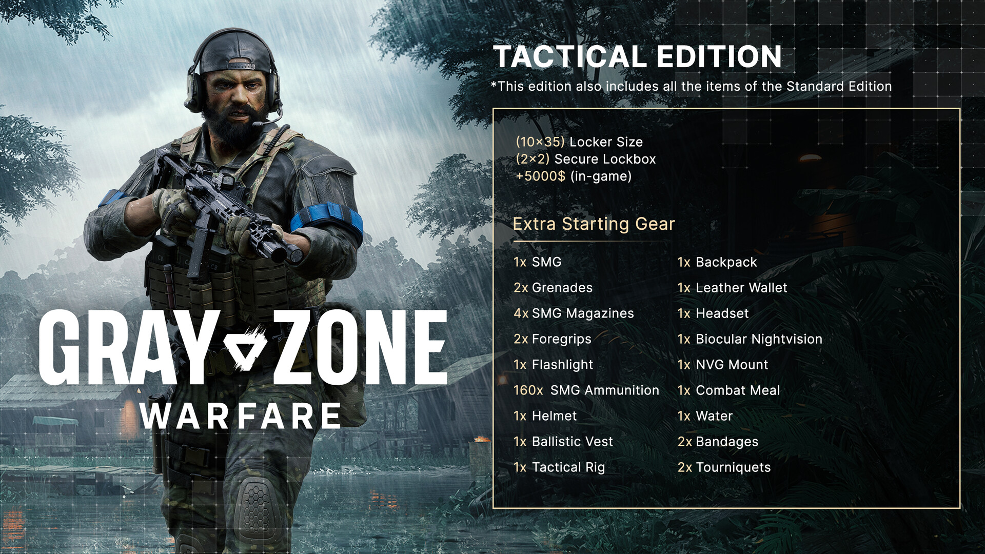 Gray Zone Warfare - Tactical Edition Upgrade Featured Screenshot #1