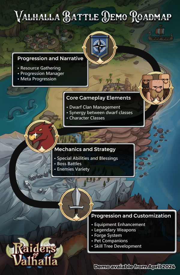 Roadmap_Raiders_mini__600x914_.png?t=1716484840