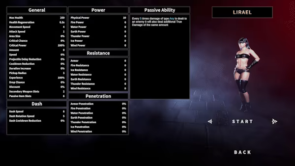 Dawn Of Insolence video 2