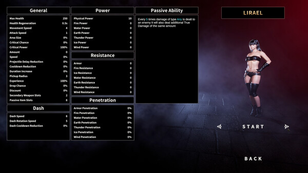 Dawn Of Insolence screenshot 1