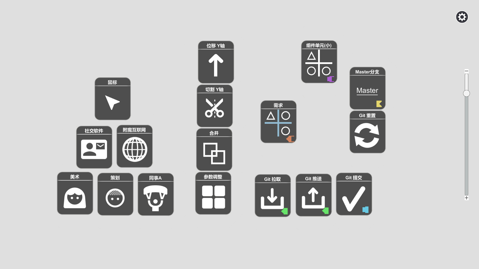 枯萎的梦想 截图