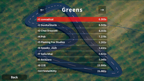 Little Laps game for windows Pc 1