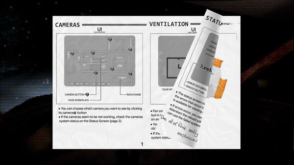 Irritated Mind: Fear of Warehouse.