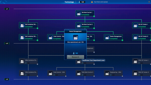 Global Magnates: Shipping Tycoon game for windows Pc 1