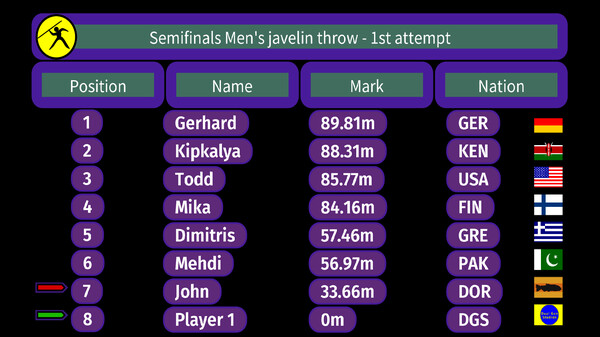Screenshot 4 of MEDAL WINNERS - final gameplay screenshot