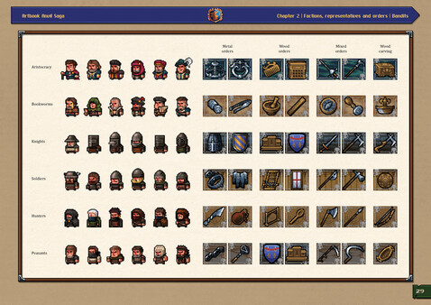 Anvil Saga: OST & Artbook