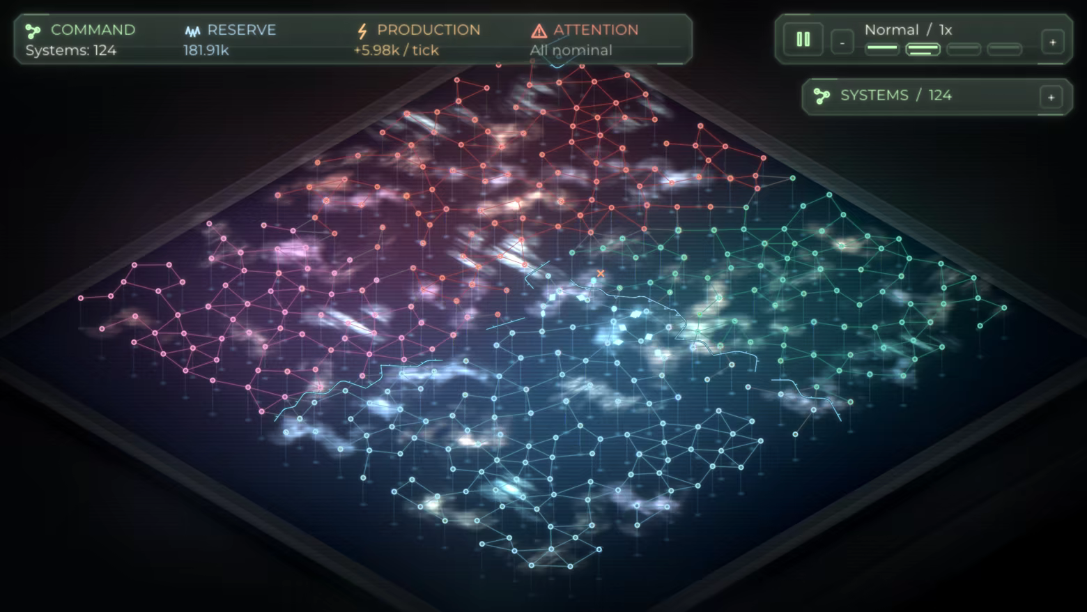 Command table