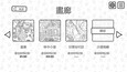 螢幕擷圖 #1
