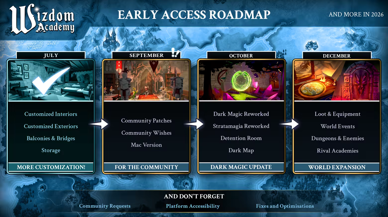 Wizdom Academy image