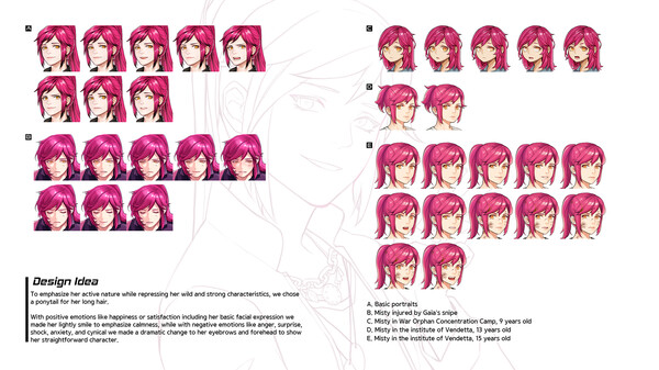 TROUBLESHOOTER: Abandoned Children - Crimson Crow - Digital Art Book