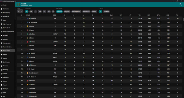 Hockey Legacy Manager 24.