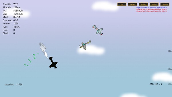 2D Dogfight - World War II (Eastern Front and Pacific)
